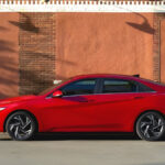 Hyundai New Avante Projections