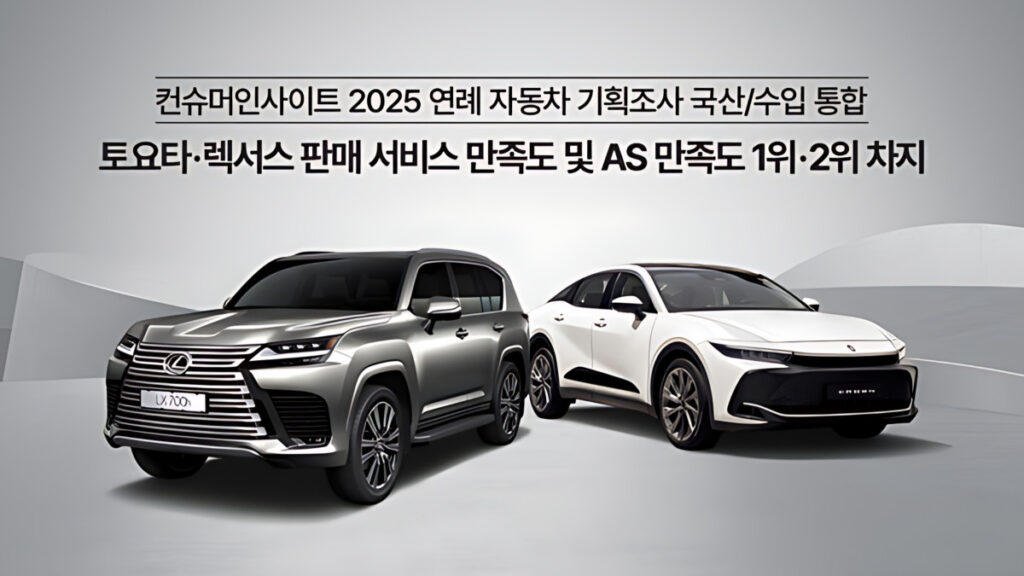 Annual Automobile Planning Survey (3)