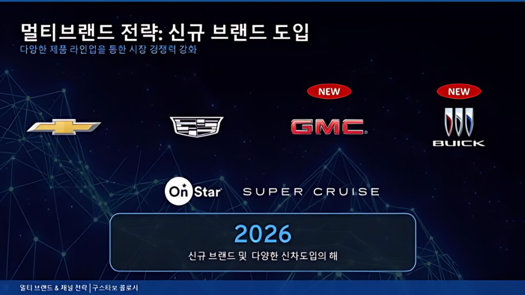 GM to launch a new car next year (2)