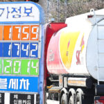 oil-price-ceiling-effect-reversed-gas-stations-200 (1)