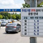 차량 5부제 보험료 할인