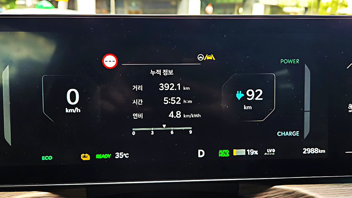 기아 EV9의 디지털 계기판 화면. 누적 거리 392.1km, 연비 4.8km/kWh 등 주행 데이터가 표시됨.